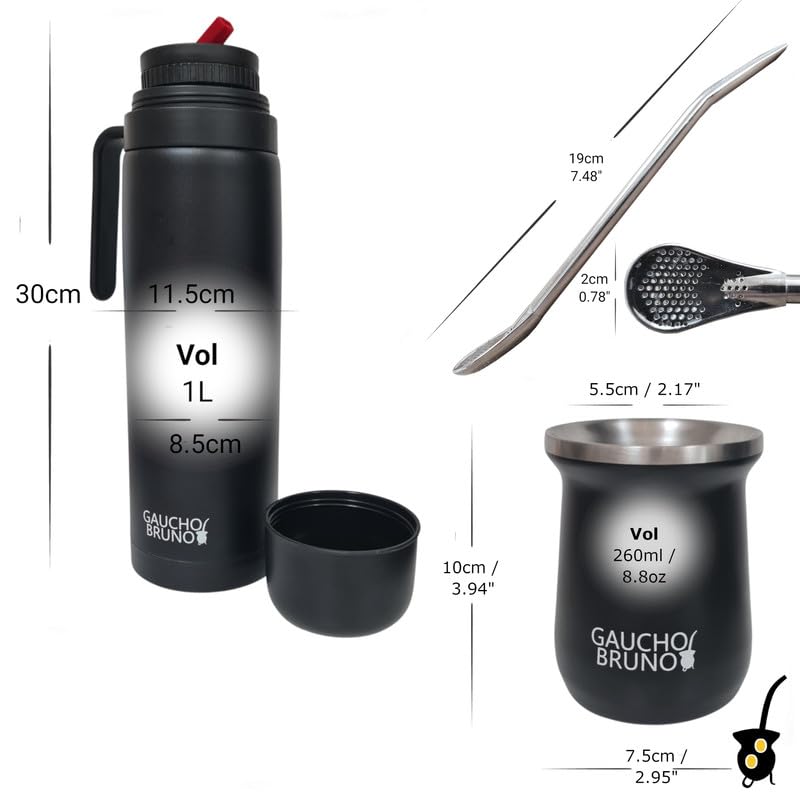 View 6