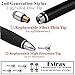 MEKO 2Pcs [2nd Gen] Universal Disc Stylus/Styli Pen,[2 in 1 Precision Series] for iPhone X/8/8plus iPad/iPad Pro/iPad Mini and All Capacitive Touch Screens Bundle with 6 Replacement Tips(Black/White)