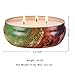 Howemon Scented Candles Jasmine & Rose,3 Wick Candle Natural Soy Wax Portable Travel Tin Candle,Set Gift of 2