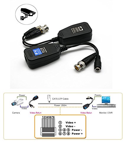 BeElion 2-Pair in Pack HD-CVI/TVI/AHD Passive Video Balun with Power Connector,BNC to UTP RJ45 CAT5 Data Transmitter