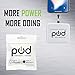 PWRPOD Disposable Emergency 2in1 Compatible for iPhone and Android Power Bank Charger