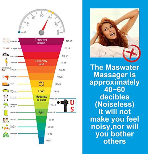 MASWATER Massage Gun Percussion Massager for Athletes Muscle Deep Relaxation Portable Handheld Deep Multifunctional Massager 30 Speeds Personal Percussive Massage (Black)