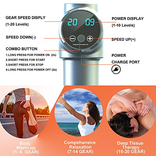 Premium TNK Muscle Massage Gun Deep Tissue Therapy,Electric Handheld Neck and Back Massager, Percussion Massage Gun for Men and Women Pain Relief and Body Recovery 20 Speed Quiet and Strong(Silver,R8)