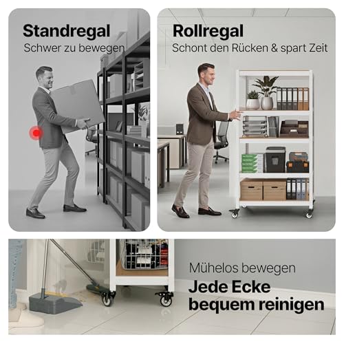 HOMEDANT House Premium Rolling Shelf, Heavy Duty Shelving with Wheels, Cellar Shelf, Storage Shelf, Household Shelf, Kitchen Shelf, Garage Shelf, 40 x 60 x 150 cm, Shelf with Laminate MDF Shelves, Adjustable Shelves, White