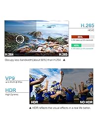 HAOSIHD AI ONE Android TV Box con 2 GB de RAM 16 GB ROM RK3328 Quad-core, soporte 4K Full HD 2.4 GHz WiFi BT 4.0 Smart TV Box