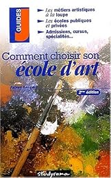 Comment choisir son école d'art