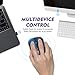 VicTsing Bluetooth Mouse Wireless, Dual Mode Portable Ergonomic Mobile Mouse with Bluetooth 4.0/2.4G Cordless Mouse Up to 2400 DPI for Laptop, PC, Windows Mac Android OS Tablet