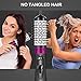 Hair Dryer With Brush, AOIEORD One Step Hair Dryer And Styler, Auto-rotating Detangle Hot Air Brush With 2 Brush Attachments (Gray)