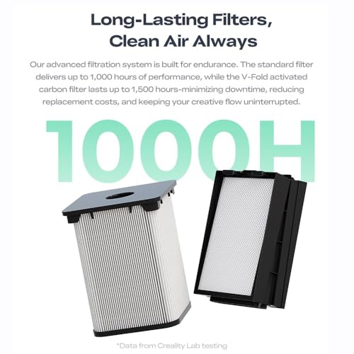 Creality Falcon AP1 Smoke Cleaner for Falcon A1/Falcon A1 Pro, Smart Laser Engraving Air Purifier with 360° Airflow, Suction Power 250m³/h, Real Time Display