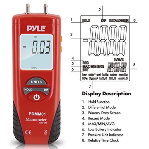 4 Manometer+Unit+Pressure+Measurement+Differential