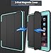 DUNNO Case Compatible with iPad 6th/5th Generation 9.7-Inch 2017/2018, Three Layer Heavy Duty Full Protection Case with [Auto Sleep/Wake] Stand Design for iPad 5/6 Generation (Black+Light Blue)