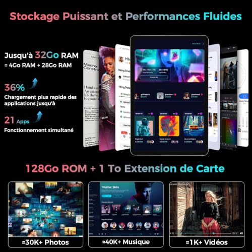 RebotAi 2026 11 Inch Android 16 Tablet with Gemini AI, 32GB RAM + 128GB ROM + 1TB TF, 10000mAh Octa-Core Tablet 1920 x 1200 IPS, Widevine L1/Face Recognition Touch Tablet