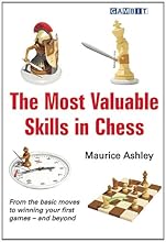 Most Valuable Skills in Chess