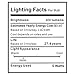 KINDEEP Ceramic E17 LED Bulb for Microwave Oven Appliance, 5W (40W Halogen Bulb Equivalent), Warm White 3000K, Pack of 2