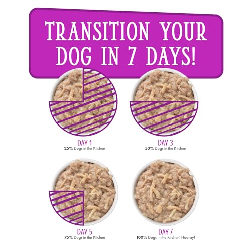 WERUVA DOGS IN THE KITCHEN, VARIETY PACK, POOCH POUCH PARTY!, WET DOG FOOD, 2.8OZ POUCHES (PACK OF 12)