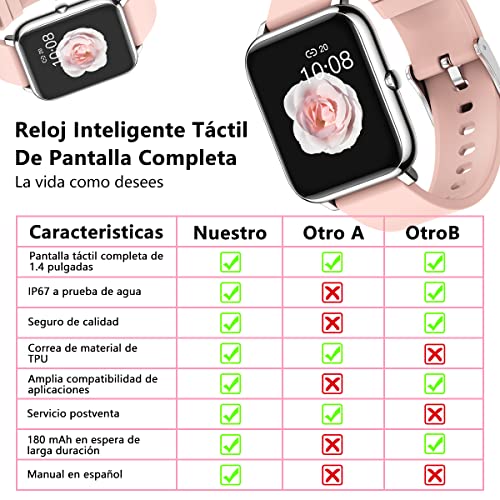 Salandens Smartwatch, Reloj Inteligente Mujer y Hombre Smartwatch Presion Arterial Monitor Pulser, Impermeable IP67,con Monitor De Frecuencia Cardíaca, Monitor De Calorías, Podómetro,GPS, etc