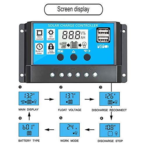 2 Binen+Controller+Regulator+Intelligent+Protection