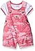 Carhartt Baby Girls' Sets, Pink Camo, 24M