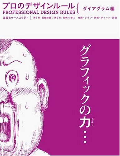 プロのデザインルール ダイアグラム編―基礎とケーススタディ