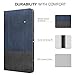 MoKo Samsung Galaxy Tab A 10.1 Case - Lightweight Stand Scratch Proof Folio Cover Case Protector Holder w/Auto Wake Sleep for Galaxy Tab A 10.1 Inch Tablet (SM-T580/T585, No Pen Version), Blue & Gray