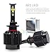 Kensun New Technology All-in-One LED Headlight Conversion Kit (from HID or Halogen) with Cree Bulbs - 881 - 30W 3000LM x2 - 2 Year Full Warranty