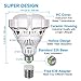 SANSI BR30 LED, 35W (300W Equiv.) LED Flood Light Bulbs Indoor,5000K Warm White,4000lm,CRI 80, Non-dimmable, E26 to E39 Adapter, Garage Basement Factory Warehouse Church Sport Hall Security Light