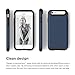 iPhone 6S Case, elago [Duro][Matte Black / Jean Indigo] - [Premium Armor][Heavy Shock Absorption][Dual Layers] – for iPhone 6/6S