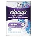 Always Discreet, Incontinence Pads, Moderate, Regular Length, 20 Count Size - 1 Pack
