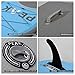 Peak All Around Inflatable Stand Up Paddle Board Package | 10'6