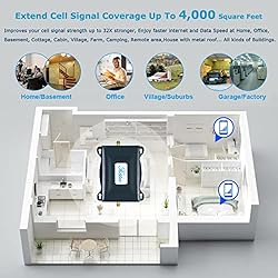 Verizon Cell Phone Signal Booster Verizon Signal