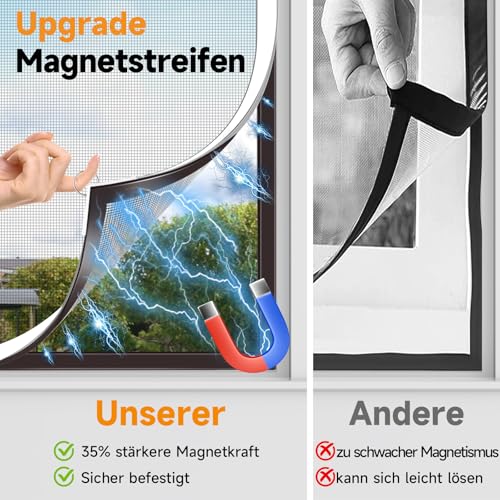 OWYR Fly Screen Window Magnet, 120 x 130 cm, White Frame with Grey Net | Insect protection, mosquito net window, DIY adjustable, fine plastic mesh, fibreglass net, fly screen roof window