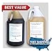 Liquid Urethane Rigid Pour Foam 2 Lb Density - Gallon Kits - 2 Gallons Total