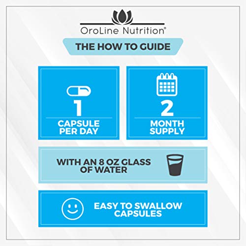 Oroline Zinc Supplements for Immune Support - [2 Pack] Vitamin C and Zinc 50mg Supplement - Great Zinc Supplement for Adults - Best Zinc Capsules for Immunity Support -An Immune Booster & Zinc Vitamin