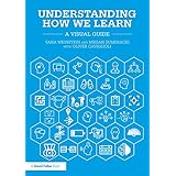 Understanding How We Learn: A Visual Guide