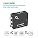 Composite to HDMI,Famounte 3RCA/AV/CVBS/Composite to HDMI Converter Adapter Full HD 720P/1080P Video Audio Mini Adaptor with USB Power Cable for PS2/PS3/VHS/VCR/Blue-Ray DVD Players to HDTV/Projector