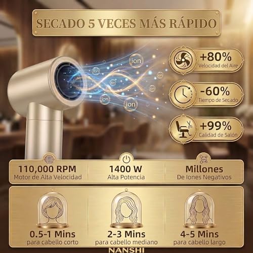 Cepillo Soplador de Pelo 8 en 1|Kit Secador de Pelo con Peine de Aire Caliente|Rizador de Pelo Desmontable Cepillo Alisador Pelo|Multifunción| Motor 110,000 RPM Coanda Iones Negativos y Difusor