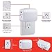 Honeywell UltraPro Z-Wave Plus Smart Light Switch, Dual Outlet Plug-in | Built-in Repeater Range Extender| ZWave Hub Required-Alexa and Google Assistant Compatible, 39342, White