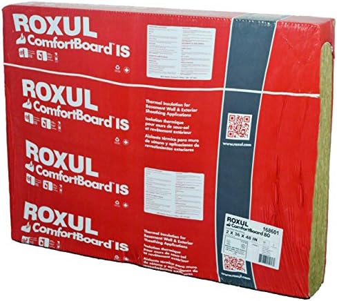 Roxul ComfortBoard 80 R8, Rigid Stone Wool Insulation, 8 Packages