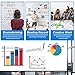 TOPtoper Extra Large Dry Erase Board 35.4 × 78.7 Inch Self-Adhesive Whiteboard Sticker Wall Decal Paper Whiteboard Surface for Kids, Office, Home and School (White, 35.4 × 78.7 Inch)