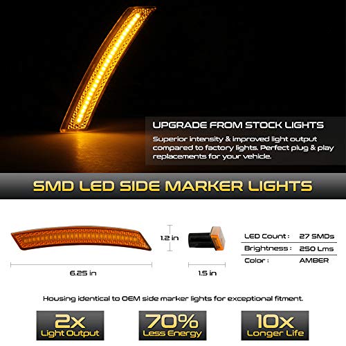 VIPMOTOZ Front Wheel Arch Full LED Chrome Housing Side Marker Light Lamp Assembly Replacement Pair For Mini Cooper R55 R56 R57 R58 R59 R60 R61, Driver & Passenger Side