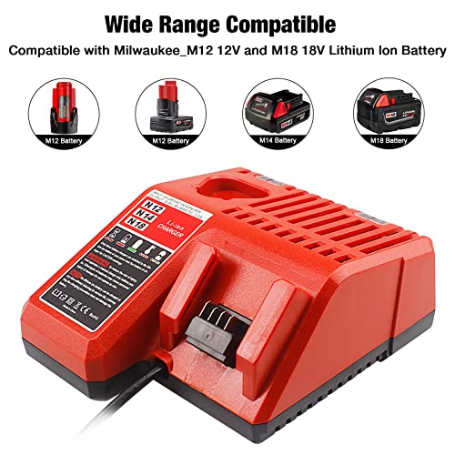 Waitley M12 & M18 Quick Li-ion Battery Charger for Milwaukee 12V-18V