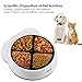 Pedy Automatic Cat Feeder 2 in 1, Dog Auto Feeder Pet Food Dispenser with Voice Recording and Timer Programmable Up to 4 Meal Trays for Dry and Wet Food