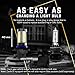 OPT7 Show Glow G2 LED Fog Light Bulbs - H10 9040 9140 9145-6000K Cool White - All Bulb Sizes and Colors - 395 LMS per Bulbs - 33-SMD - Plug-n-Play (Pack of 2)