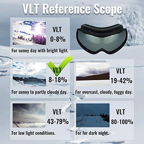 devembr OTG Ski Goggles Clear, Snowboard Goggles Anti-Fog,100% UV Protection,Anti-Slip Strap,Helmet Compatible Snow Goggles for Men & Women,Skiing Snowmobile Skating, Black Frame,Silver Lens (VLT 8%) - Thumbnail 4