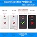 Hocase Galaxy Tab E Lite 7.0 Case, Rugged Heavy Duty Kids Proof Protective Case for Galaxy Tab E Lite 7.0 [SM-T113NDWAXAR/SM-T113NYKAXAR] 2016 - Navy Blue/Lime Green