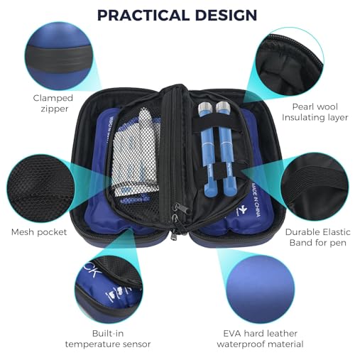 Insulin Cooler Travel Case, Insulin Pen Cooler Travel Case with 2 Ice Pack, Portable Medication Diabetic Cooler for Travel with Temperature Display Medicine Organizer Bag