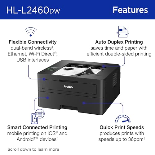 Brother HL-L2460DW Wireless Compact Monochrome Laser Printer with Duplex, Mobile Printing, Black & White Output | Includes Refresh Subscription Trial(1), Works with Alexa