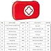 POCKETMAN First Aid Kit, Mini Compact Treavel First Aid Kit Medical Trauma Kit for Emergencies at Home, Outdoors, Car, Camping, Workplace, Hiking & Survivalthumb 4