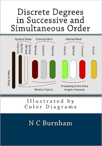 Discrete Degrees In Successive And Simultaneous Order Illustrated By Color Diagrams Burnham N C Thompson I J Amazon Com Books