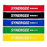 Exercise Fitness Resistance Band Mini Loop Bands That Perform Better When Working Out at Home The Gym Synergee
